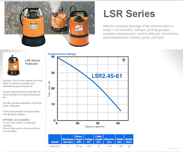 Tsurumi LSR Series residue pumps